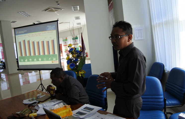 Dua Kota IHK di Papua Alami Deflasi